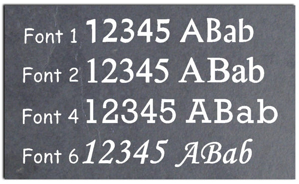 Square Number Sign - Slate