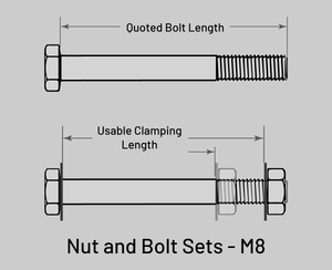 Nut and Bolt (M8 Set of 2)